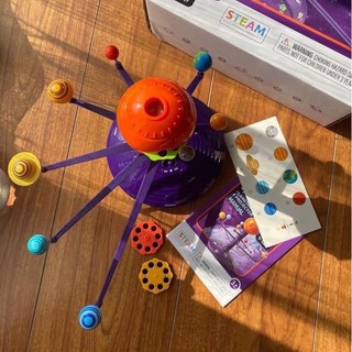 Mô hình Solar system