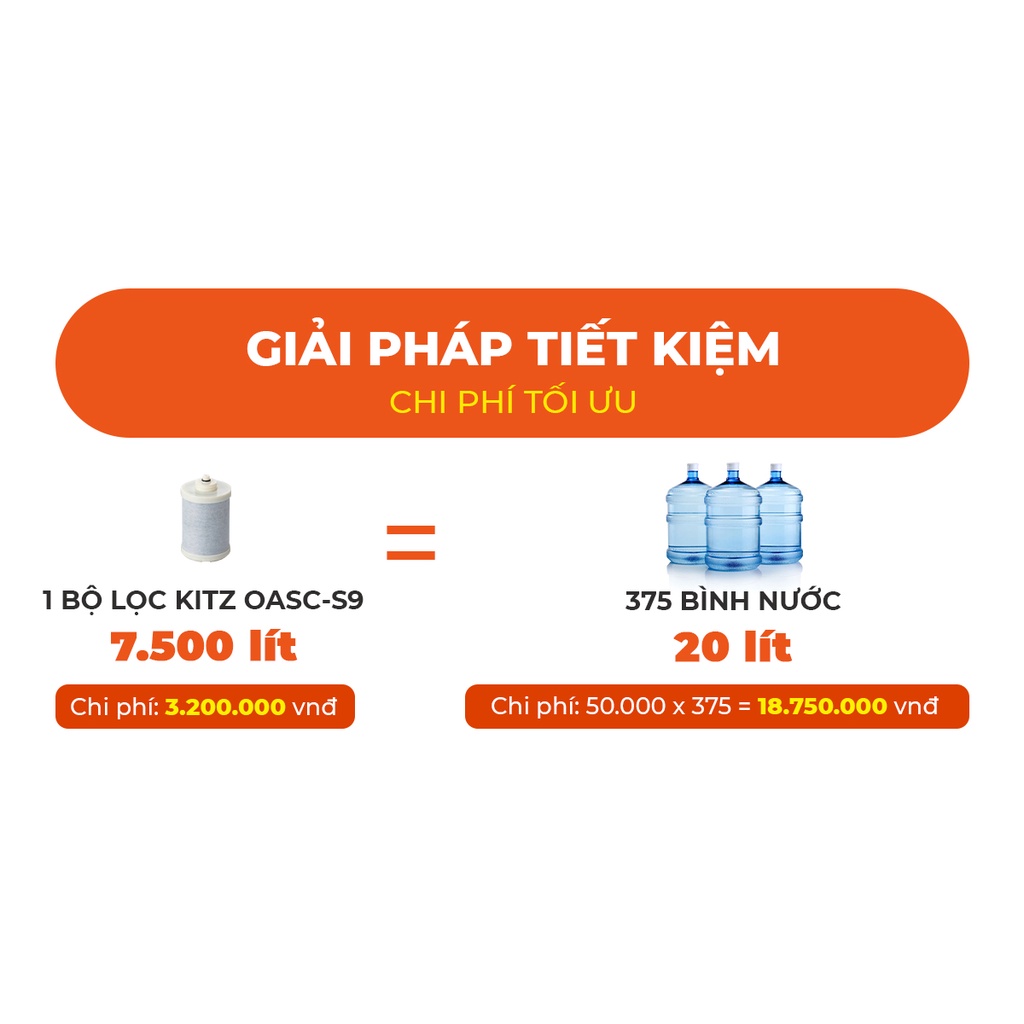 Thiết bị lọc nước lắp tại vòi OAS-TS9 - Công nghệ màng lọc sợi rỗng, lọc Clo, tạp chất trong nước máy