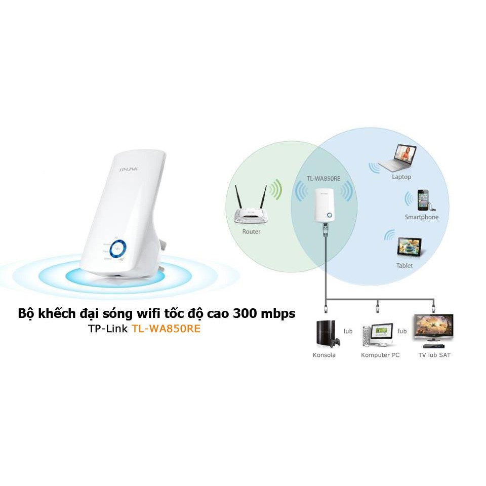 Kích Sóng, Mở Rộng Sóng Wifi TP-Link WA850RE 300Mbps Có Cổng Lan