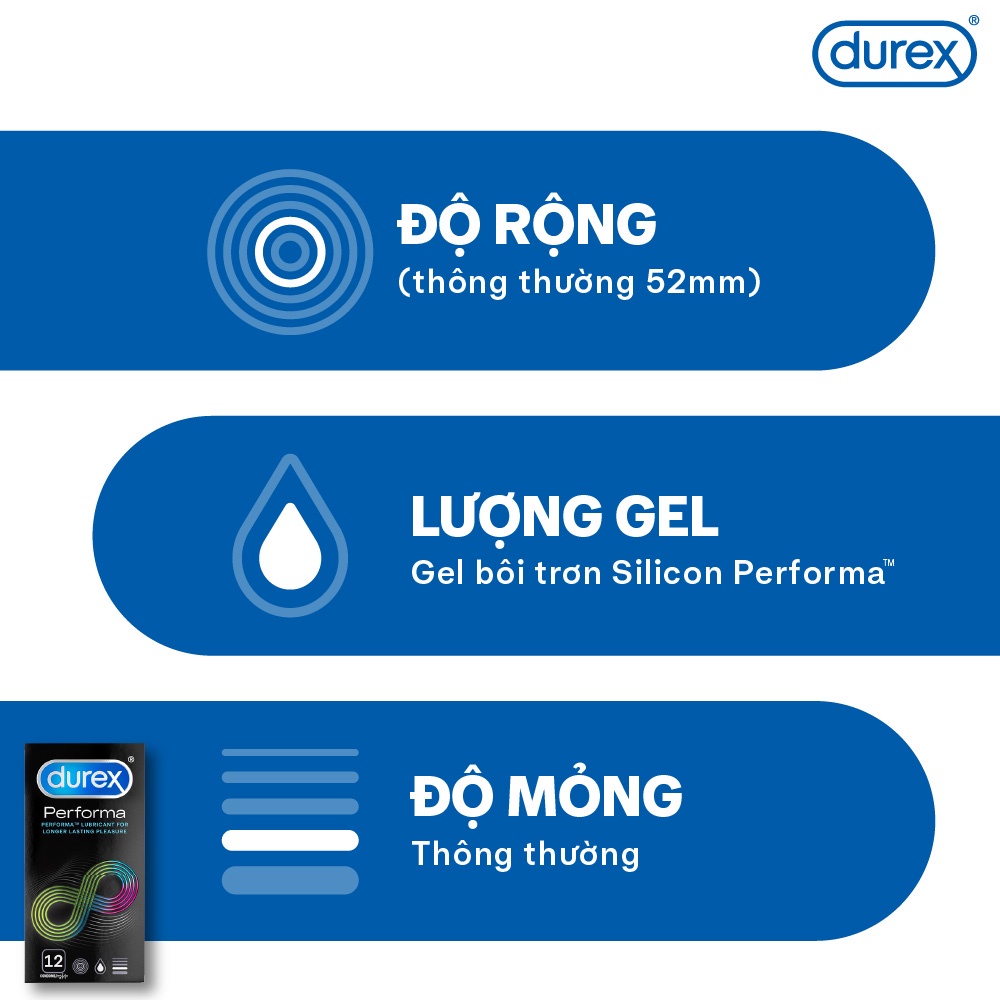 Bao Cao Su Durex Performa Kéo Dài Thời Gian, Size 52mm Hộp 12 Bao Cao Cấp Iampharma