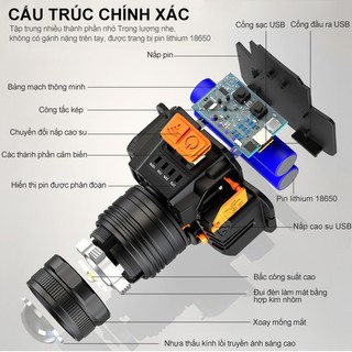 Đèn pin đội đầu đeo trán siêu sáng kèm pin trâu sạc pin nhanh tiện lợi, đèn pha bóng led l9 đeo đầu cổng sạc usb đa năng