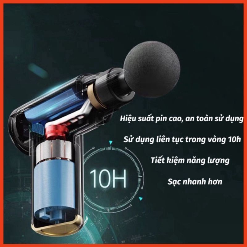Máy massage cầm tay mini đấm lưng mát xa cổ vai gáy 4 đầu 6 chế độ XIAOMIMI
