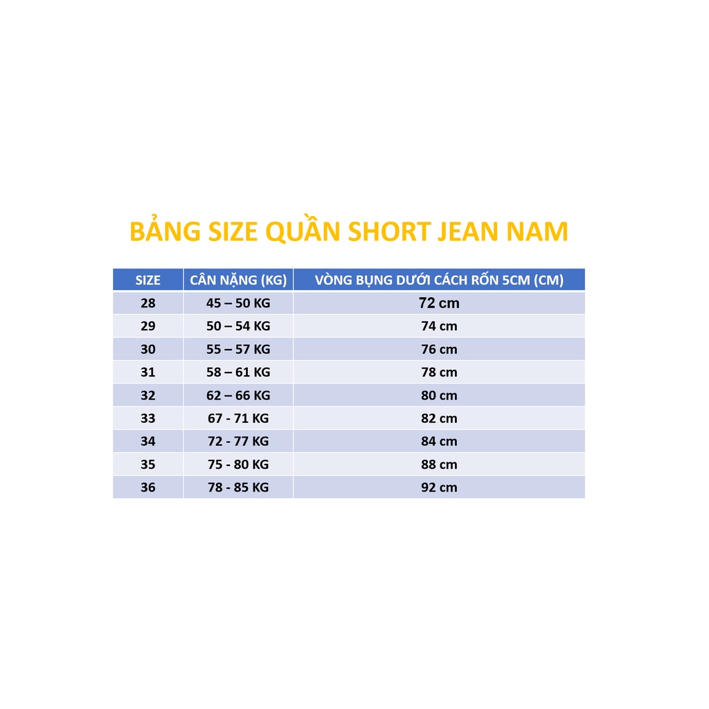 Quần Short Jean Nam màu Xanh, Quần Lửng Nam Jean thời trang cao cấp MuradFashion SJNA02