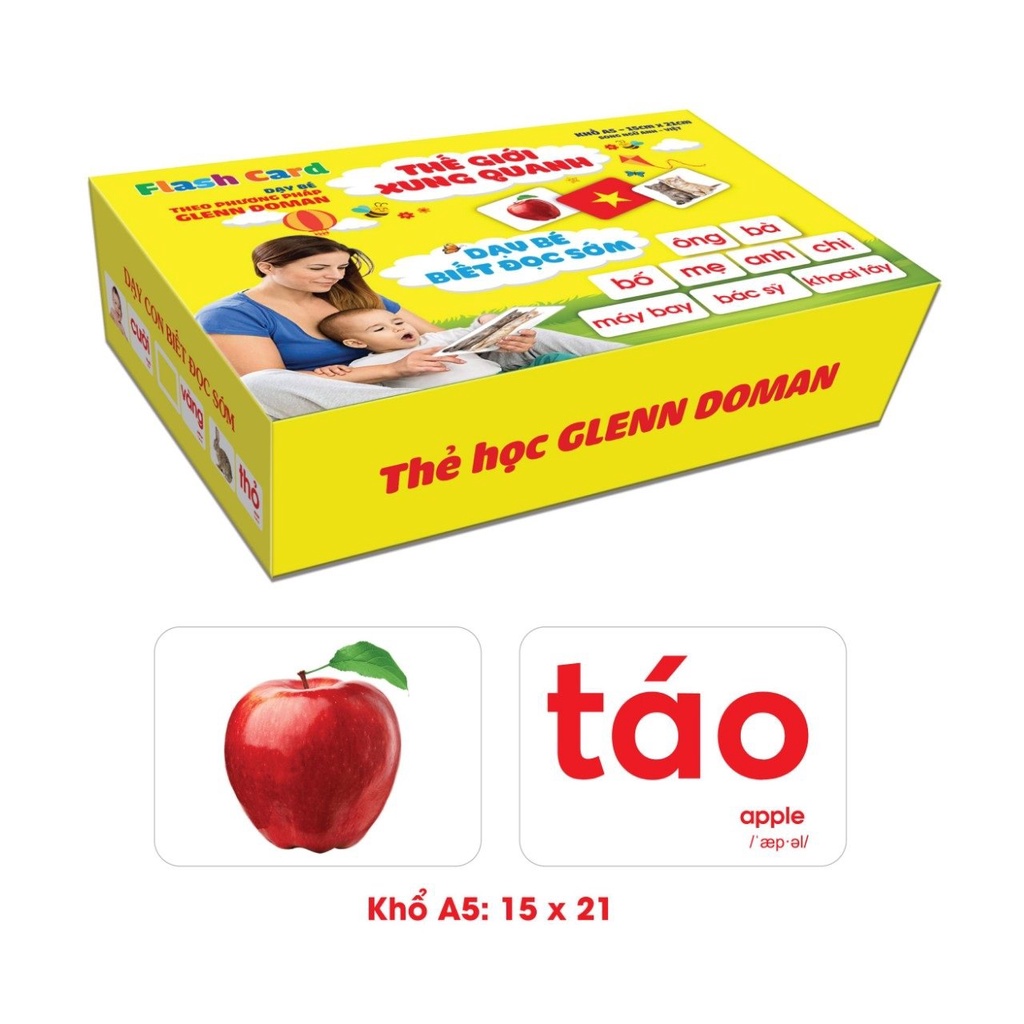 Bộ 100 thẻ học Glenn Doman chuẩn Hoa Kỳ Thế giới xung quanh, Flashcard thông minh đa dạng chủ đề