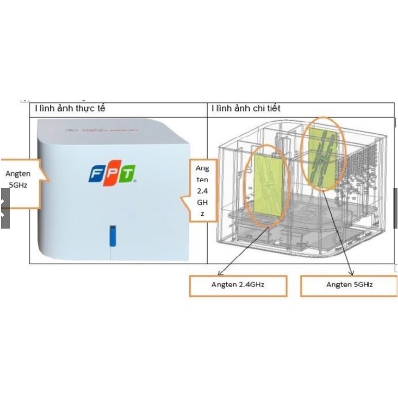 Bộ phát wifi Mesh băng tần kép 5G ZTE 1200Z mới 100% BH 12 tháng chính hãng FPT