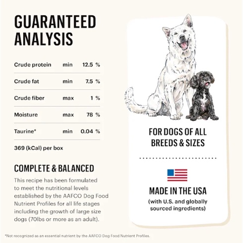 Pate The Honest Kitchen: Thịt Gà & Rau Xanh