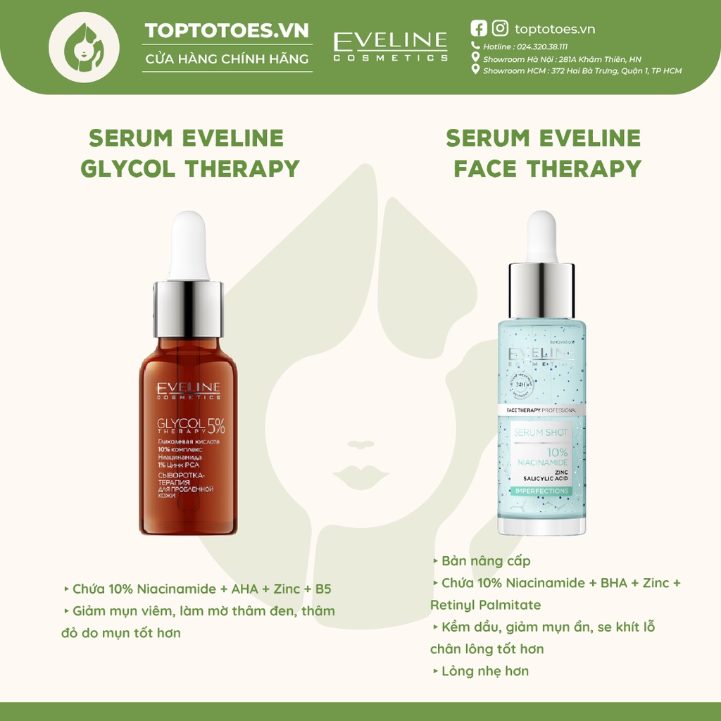 Serum Eveline 10% Niacinamide Glycol Therapy/ Face Therapy giảm mụn, mờ thâm, thu nhỏ lỗ chân lông