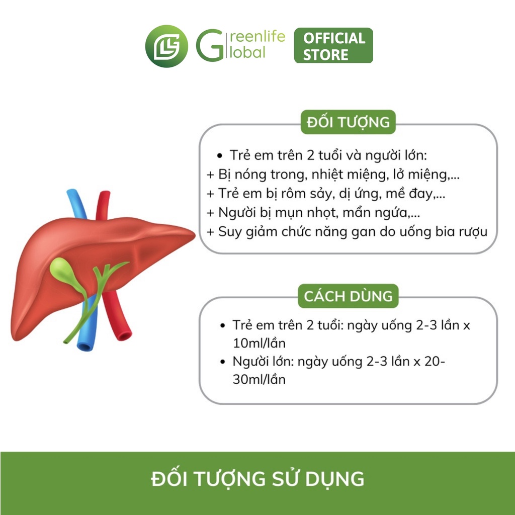 Mát gan giải độc GrnLife - Thải độc, thanh nhiệt cơ thể, hỗ trợ giảm mụn và nóng trong (hộp 20 ống siro)