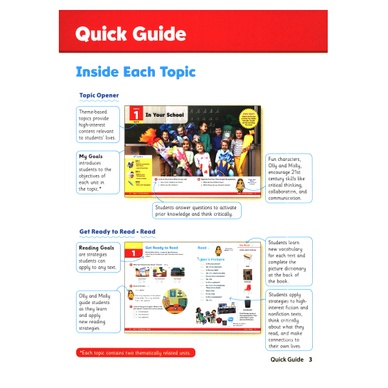 Reading With Writing