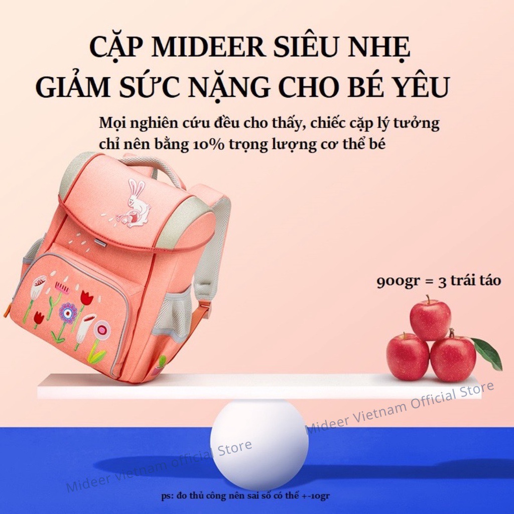 Balo Cặp Chống Gù cho bé tiểu học cấp 1 Mideer Spinecare,siêu nhẹ đi học cho bé trai và bé gái
