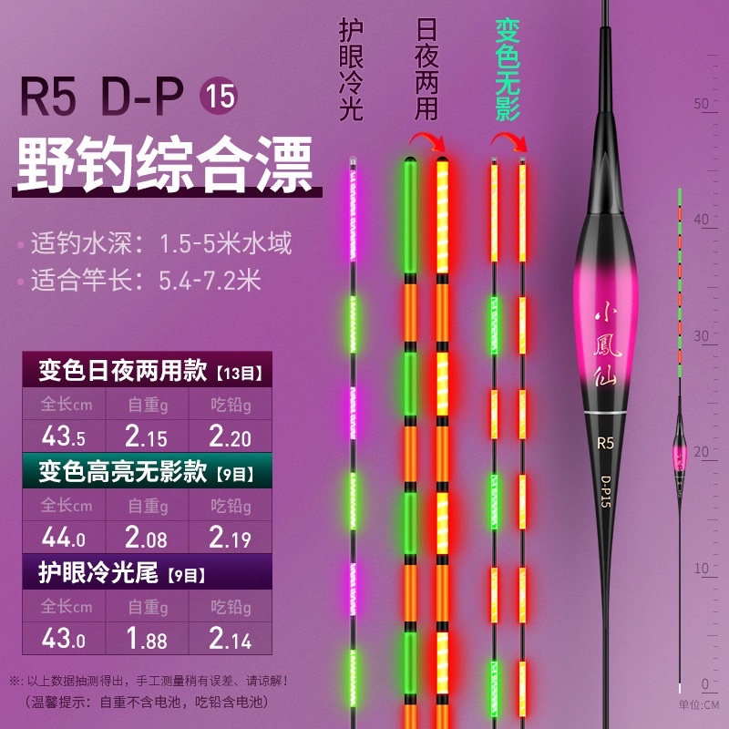 Phao Điện Tiểu Phụng Tiên