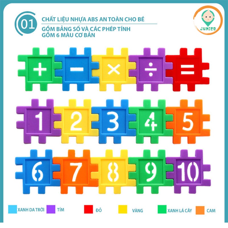 Lắp ráp mô hình đồ chơi cho bé, xếp hình có dập số cho trẻ phát triển trí tuệ JUMICO XHV