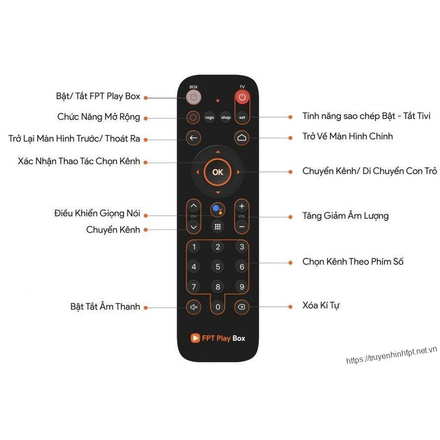 Điều Khiển FPT Play Box tìm kiếm Giọng Nói Dùng Cho Box 2018 2019 2020 2021