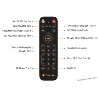 Điều Khiển FPT Play Box  Sử Dụng Giọng Nói Dùng Cho Box 2018 2019 2020 2021