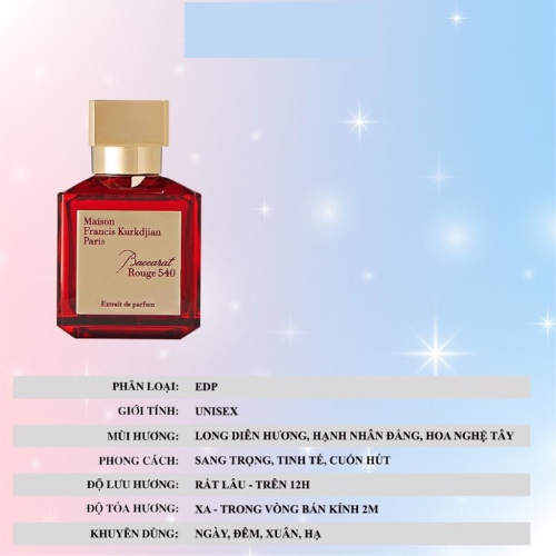 Nước Hoa Nam Nữ Maison Baccarat Rouge 540 EDP - Biểu Tượng Của Sự Giàu Sang Phú Quý - Teen_Perfume
