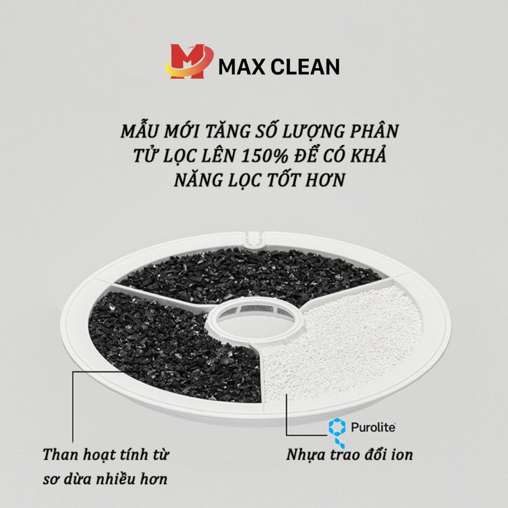 Lõi Lọc Nước Petkit Dùng Cho Máy Lọc Nước Tự Động Cho Chó Mèo Thú Cưng Petkit - Max Clean