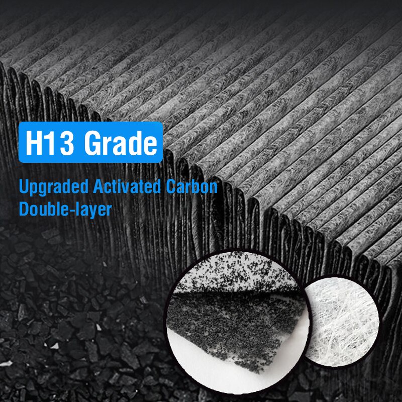 -Lõi lọc thay cho loại máy lọc không khí XIAOMI Mi Air Purifier đời 1,2,2H,2C,2S,3,3C,3H,3S,Pro,Smartmi - Hàng chính hãng