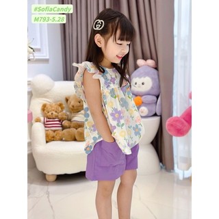 Áo giữ nhiệt cho bé 13-53kg