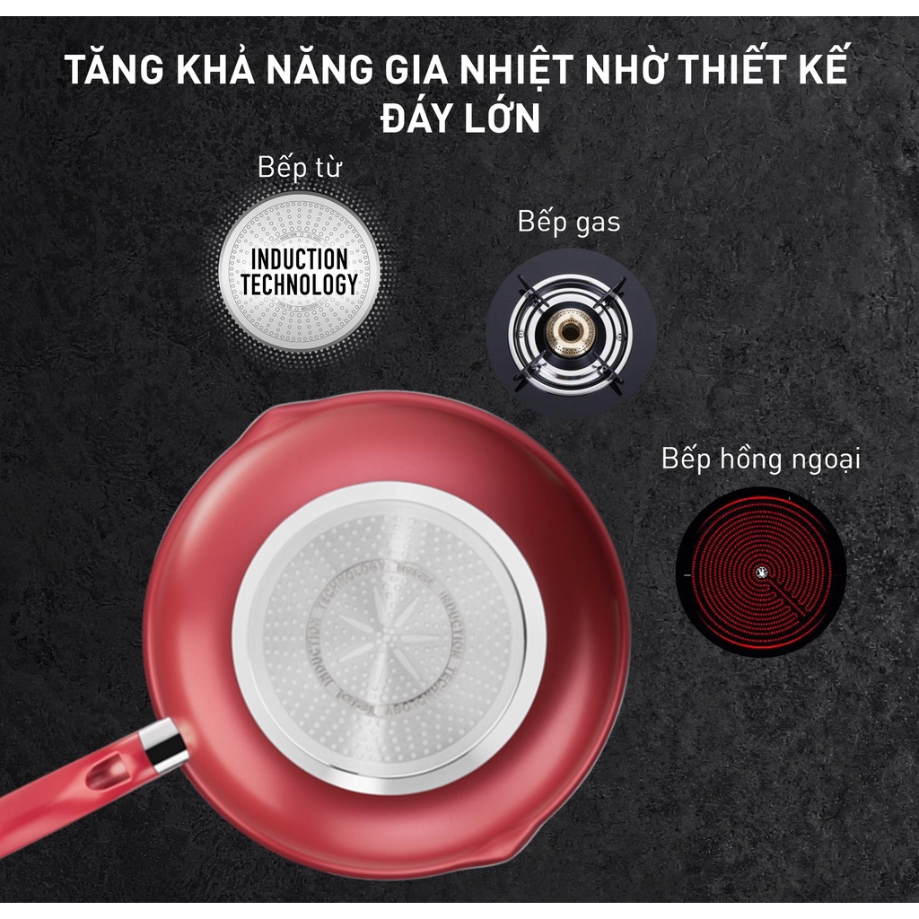 Chảo chiên chống dính sâu lòng Tefal So Chef 24cm (G1358495) - Chất lượng cao, giá tốt, hàng chính hãng, bảo hành 24 năm