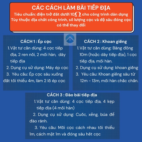 Kim chống sét bằng đồng model AT - 020, Kim thu bằng đồng