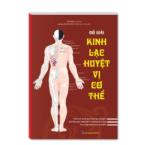 Sách -Combo 2c - Đồ giải kinh lạc huyệt vị cơ thể & Nam giới