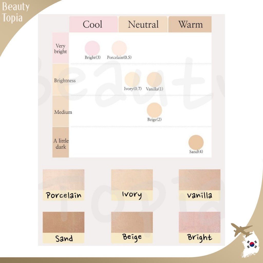 LUNA kem che khuyết điểm Long Lasting Tip Concealer 7.5g