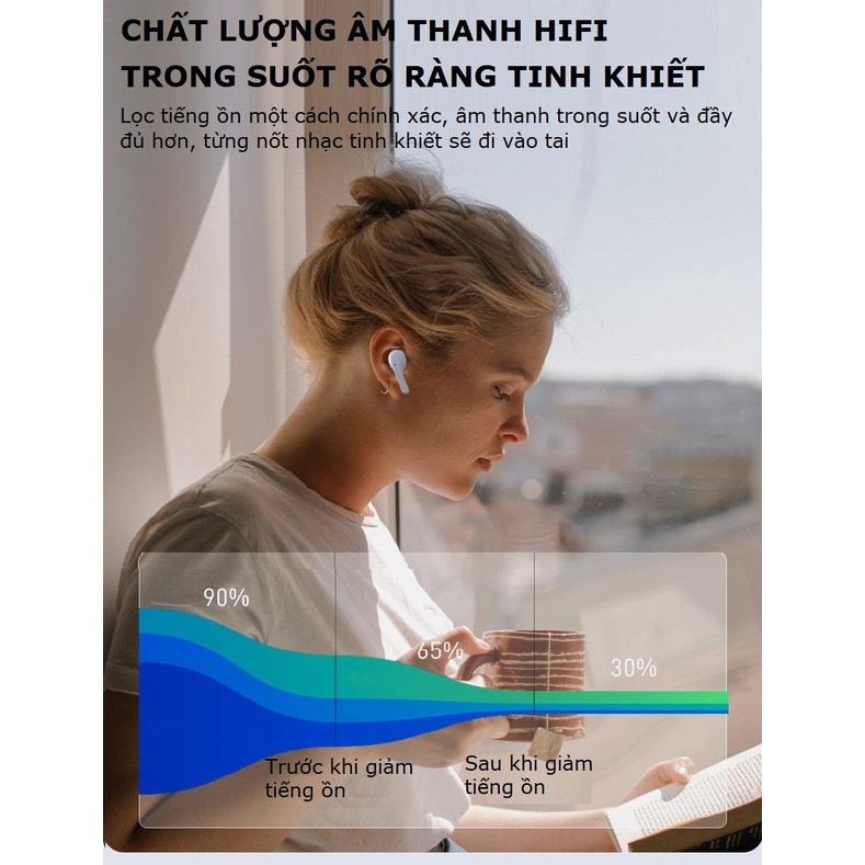 Tai nghe bluetooth không dây Gutek Pro13 tws v5.2 nút cảm ứng âm thanh HIFI có mic đàm thoại