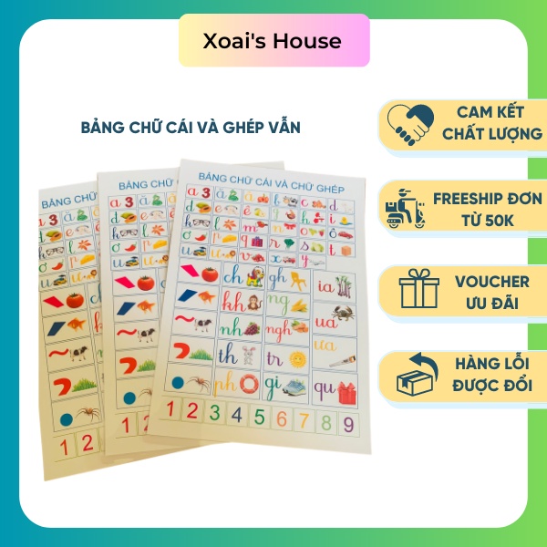 Bảng Chữ Cái Và Ghép Vần Tiếng Việt Dành Cho Các Bé, Được Ép Plastics Chắc Chắn Khổ A4