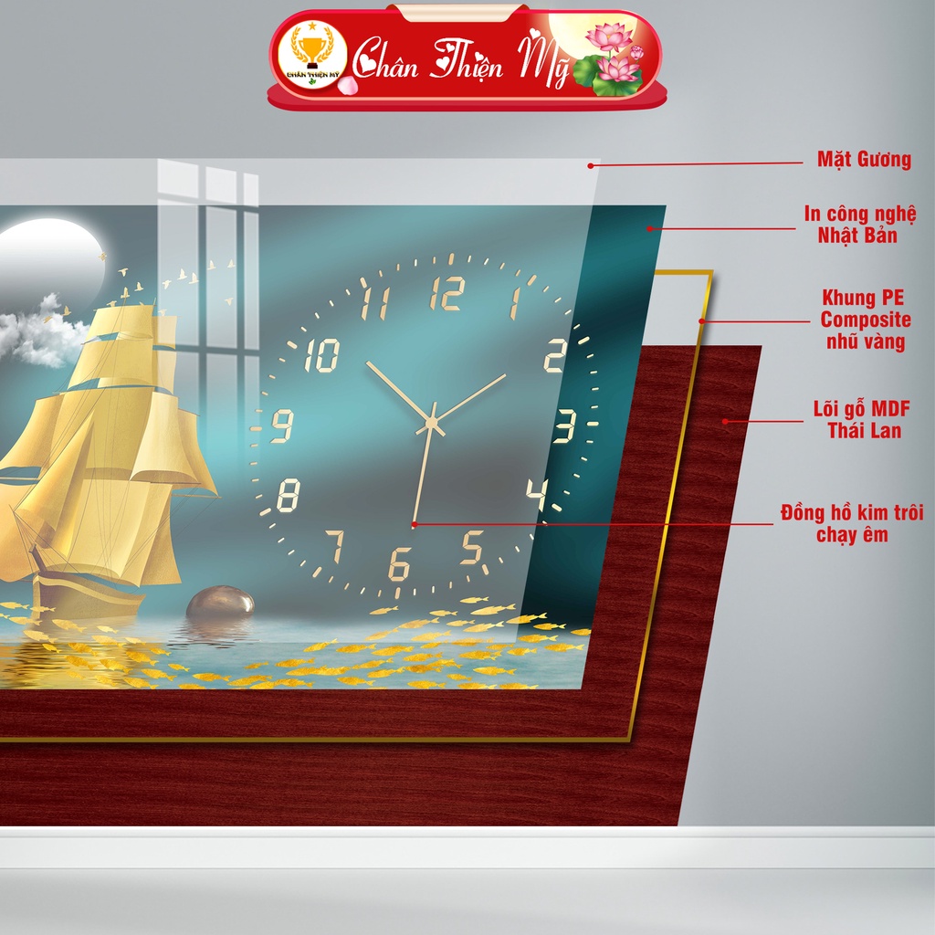 Tranh Đồng Hồ Treo Tường CHÂN THIỆN MỸ, Kim Trôi Cao Cấp, Làm Quà Tân Gia, Decor Trang Trí Phòng Khách CDHN-01
