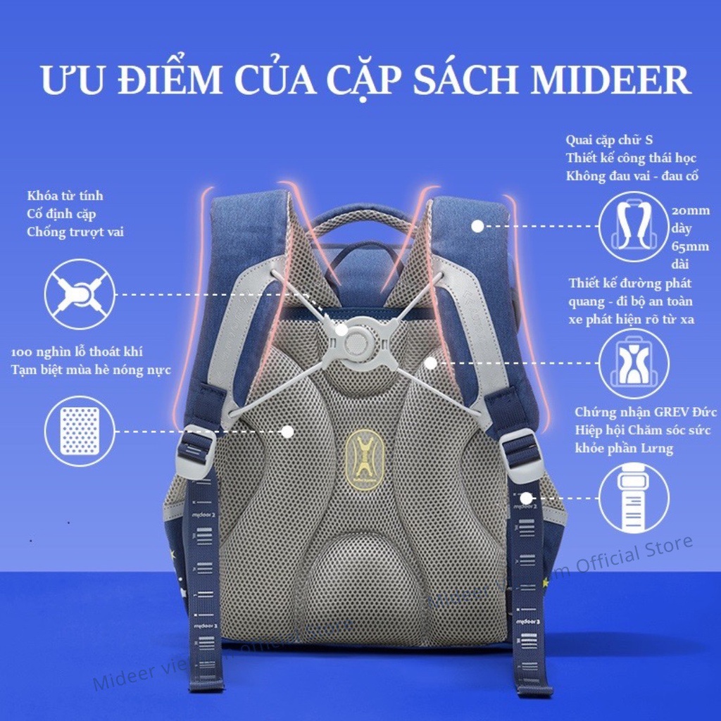 Balo Cặp Chống Gù cho bé tiểu học cấp 1 Mideer Spinecare,siêu nhẹ đi học cho bé trai và bé gái