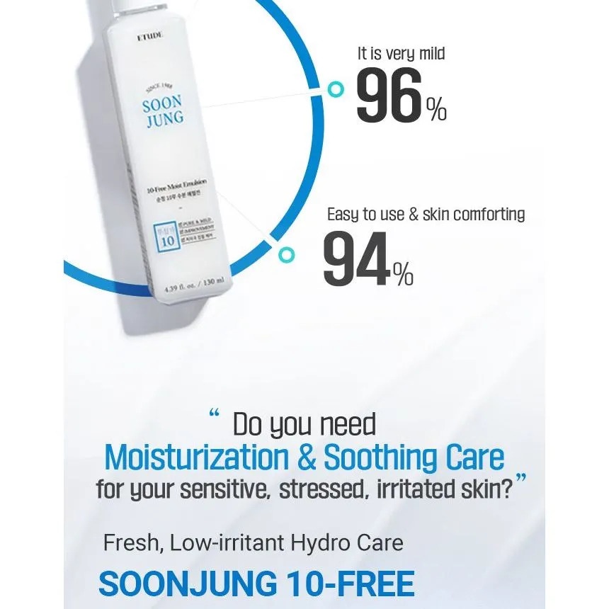 Sữa Dưỡng Cho Da Nhạy Cảm Etude House Soon Jung 10-Free Moist Emulsion 120ml / Centella