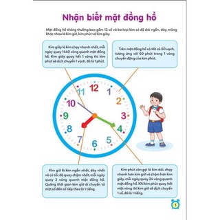 Sách - Học Xem Giờ Và Học Toán (Giai Đoạn Vàng Để Con Phát Triển)