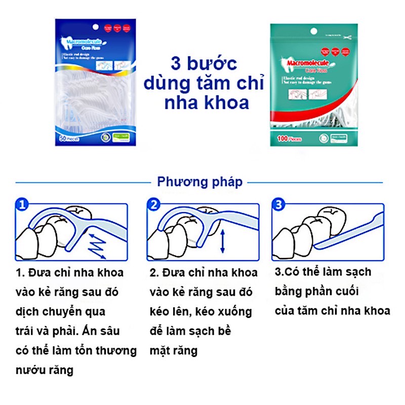 Tăm Chỉ Nha Khoa iSmile Care Floss - Sợi Chỉ Kháng Khuẩn - Sợi Mảnh, Chịu Lực Tốt - 100 Cái