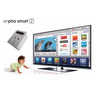Ổ cắm điện thông minh Anpha Smart 2