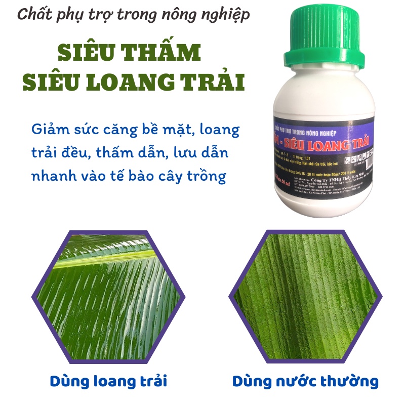 Siêu Thấm - Siêu Loang Trải, Siêu Bám Dính - Chai 50ml đậm đặc gấp 2 lần