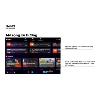 Smartlist HANET Karaoke SML2 NEW 2024