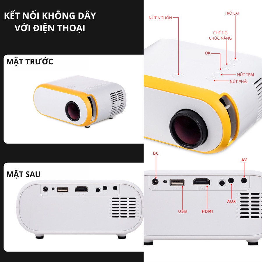 Máy chiếu mini AN01, máy chiếu FullHD kết nối không dây qua Wifi - Tặng màn hinh chiếu 100 inch - SET2392