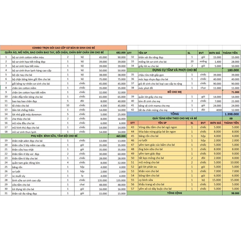 Combo đồ sơ sinh trọn gói thu đông siêu tiết kiệm