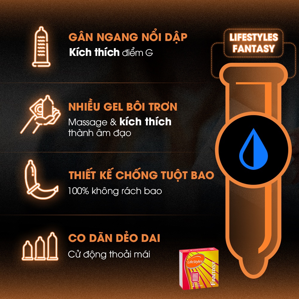 Bao Cao Su Gai Siêu Mỏng Kéo Dài Thời Gian Siêu mềm Lifestyles Cao Cấp Nhiều Gel Bôi Trơn X4 Lần Cực Khoái