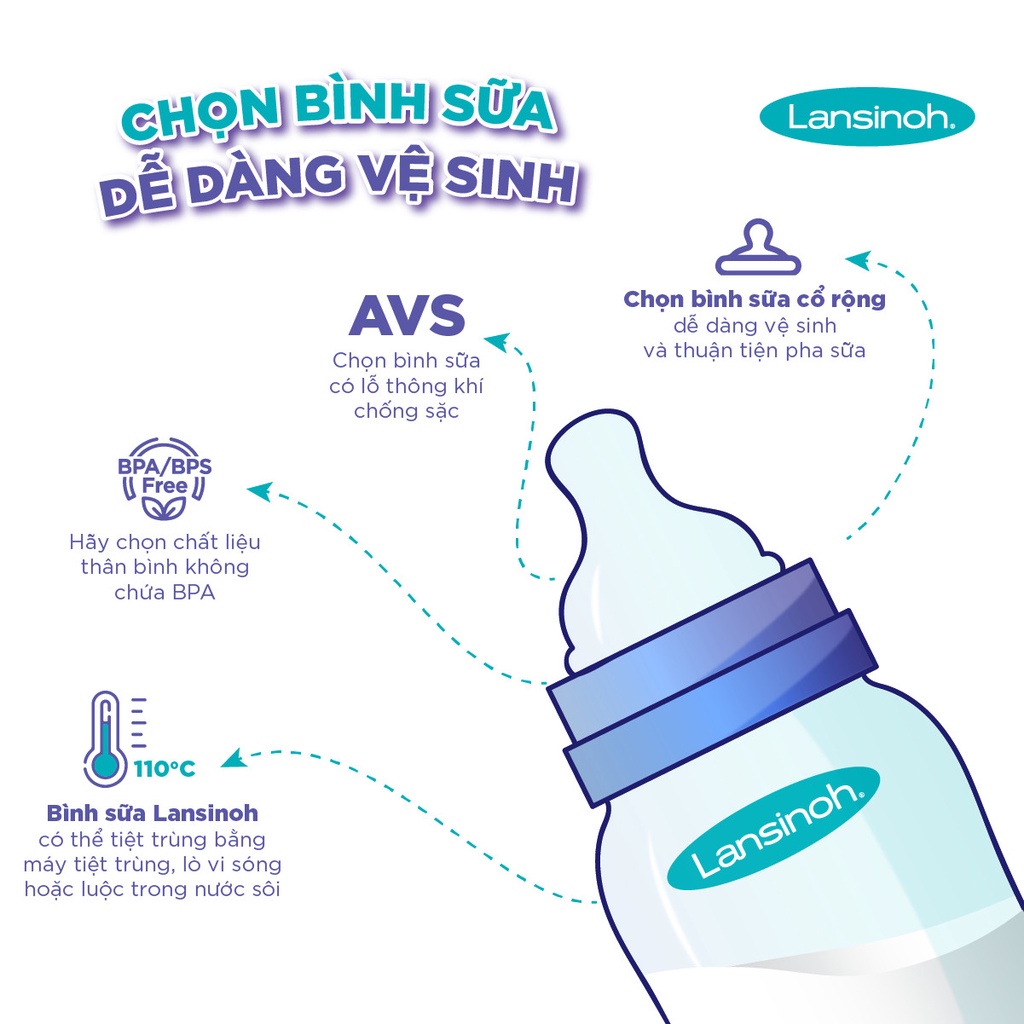 Bình Sữa Cổ Rộng Cho Bé Lansinoh Dung Tích 240ml