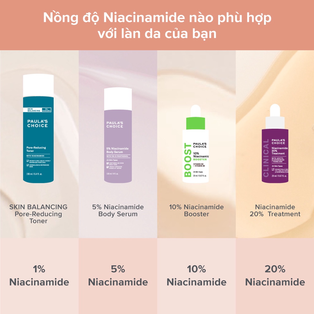 [PAULA'S CHOICE] Tinh Chất Làm Sáng Da,Thu Nhỏ Lỗ Chân Lông Và Ngăn Ngừa Mụn Clinical Niacinamide 20% 2ml (Mã 8032)