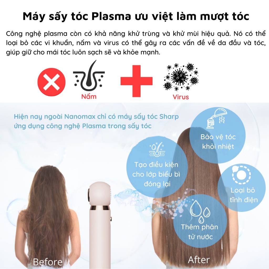 Máy Sấy Tóc Nanomax SJ13 Công Nghệ Plasma Loại Bỏ Tĩnh Điện Xoăn Cứng Tóc Ion Chăm Sóc Tóc, Công Suất 1800W, Nhỏ Gọn Nhẹ