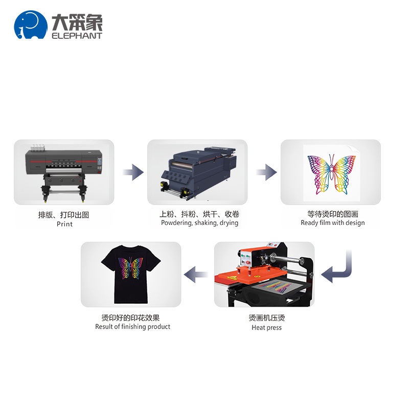 Phiên bản nâng cấp của máy in ép nhiệt kỹ thuật số phun trực tiếp mực trắng bốn vòi tốc độ cao, đai lắc bột, tất cả tron