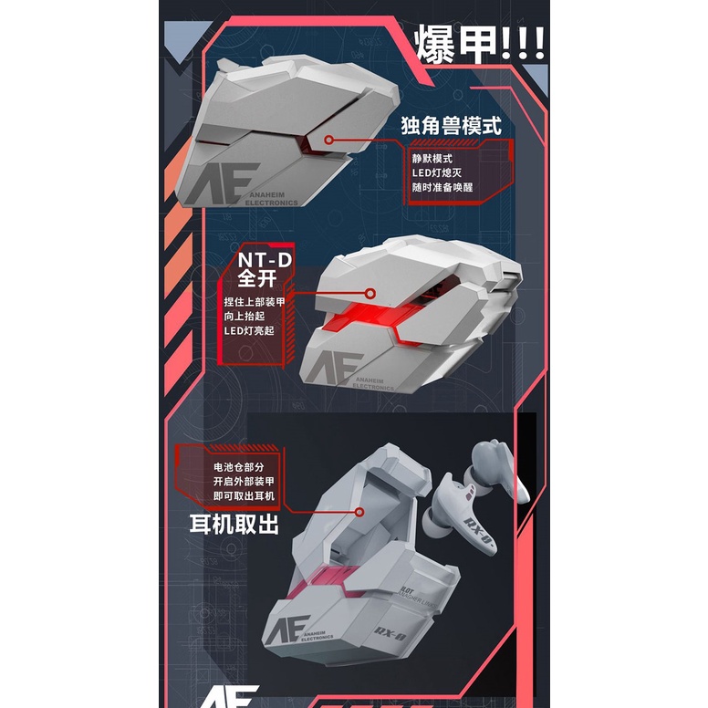 Tai nghe True Wireless Gundam Unicorn