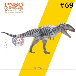Mô hình khủng long meraxes pnso 69 mungo tỉ lệ 1/35