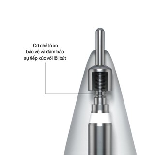 ngòi thay thế bút cảm ứng CWT