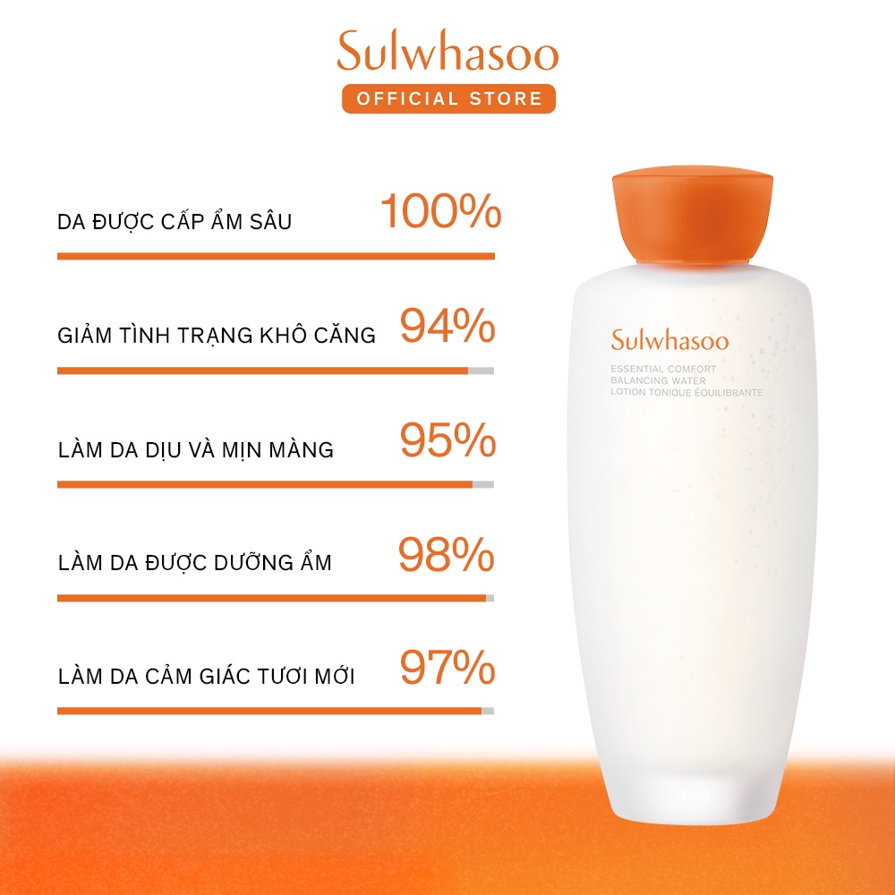 [NHẬP COSSUL150 -150K] [NEW] Nước Cân Bằng Da Sulwhasoo Essential Comfort Balancing Water 150ml Cấp Ẩm và Dưỡng Chất