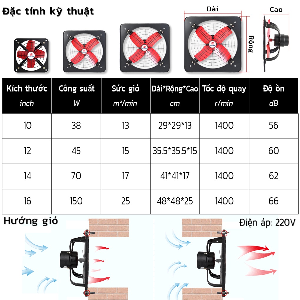 Quạt thông gió công nghiệp /Quạt hút bếp /Làm mát &  loại bỏ khói/hút mạnh/cánh quạt kim loại /dây nguồn 2m-SUZUME