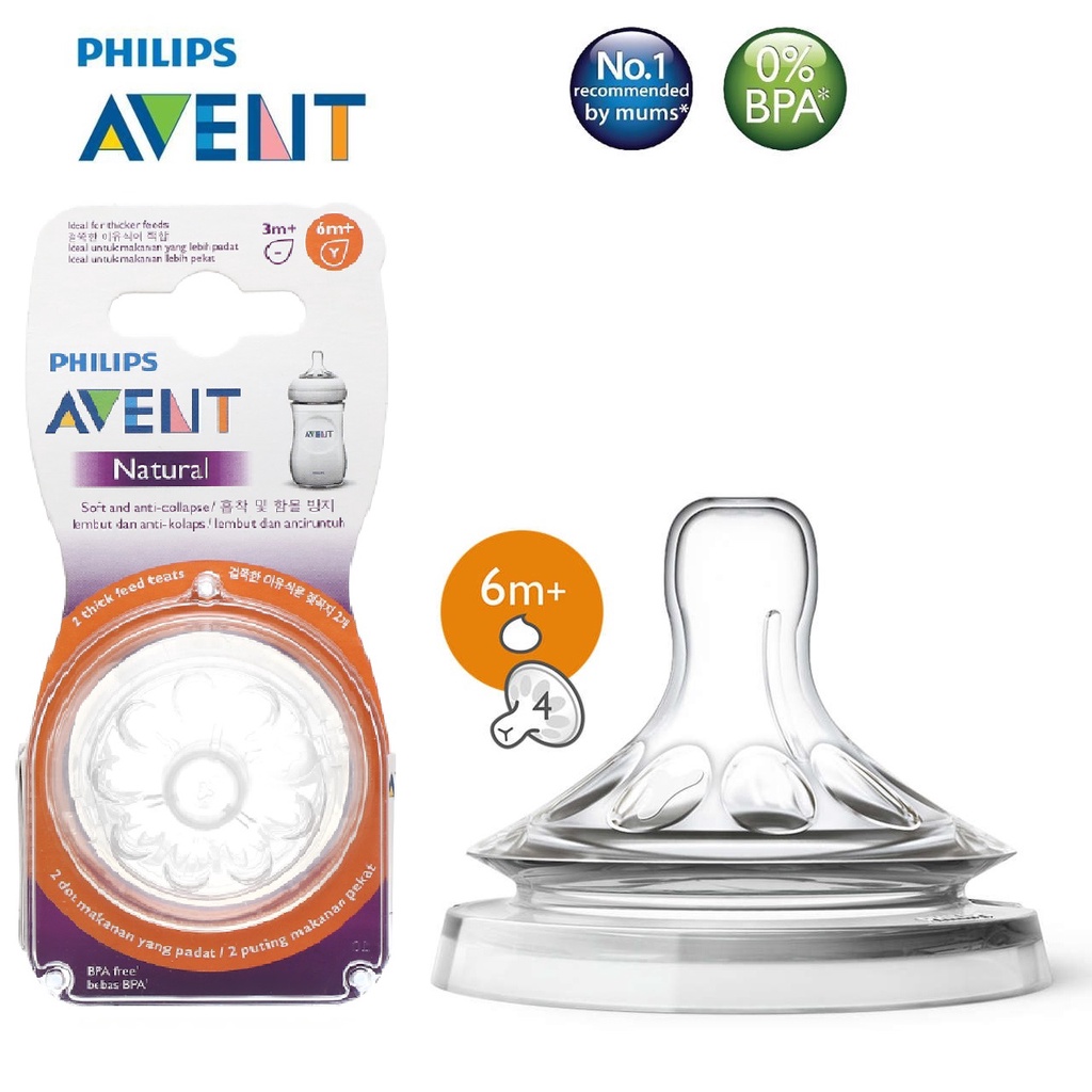 Núm ti silicone Philips Avent Natural chính hãng. Có tách set