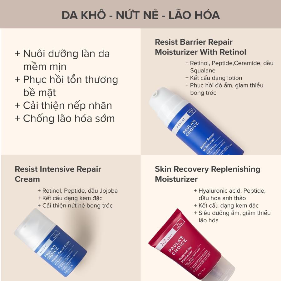 [PAULA'S CHOICE] Kem Dưỡng Ẩm Phục Hồi Cho Da Khô Nhạy Cảm Dịu Nhẹ Skin Recovery Replenishing Moisturizer 60ml (Mã 1860)